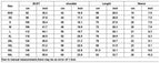 2025 Fashion Men's Color Blocking Printed T-Shirt Casual Street Male Crew Neck Short Sleeve T Shirt Large Size Menswear Clothing