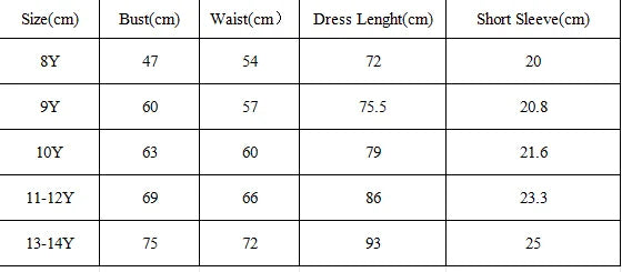 Girls' Summer Cute Woven Hug Micro Elastic Printed Princess Dress Girls' Short Sleeves Fashionable Splicing Skirt